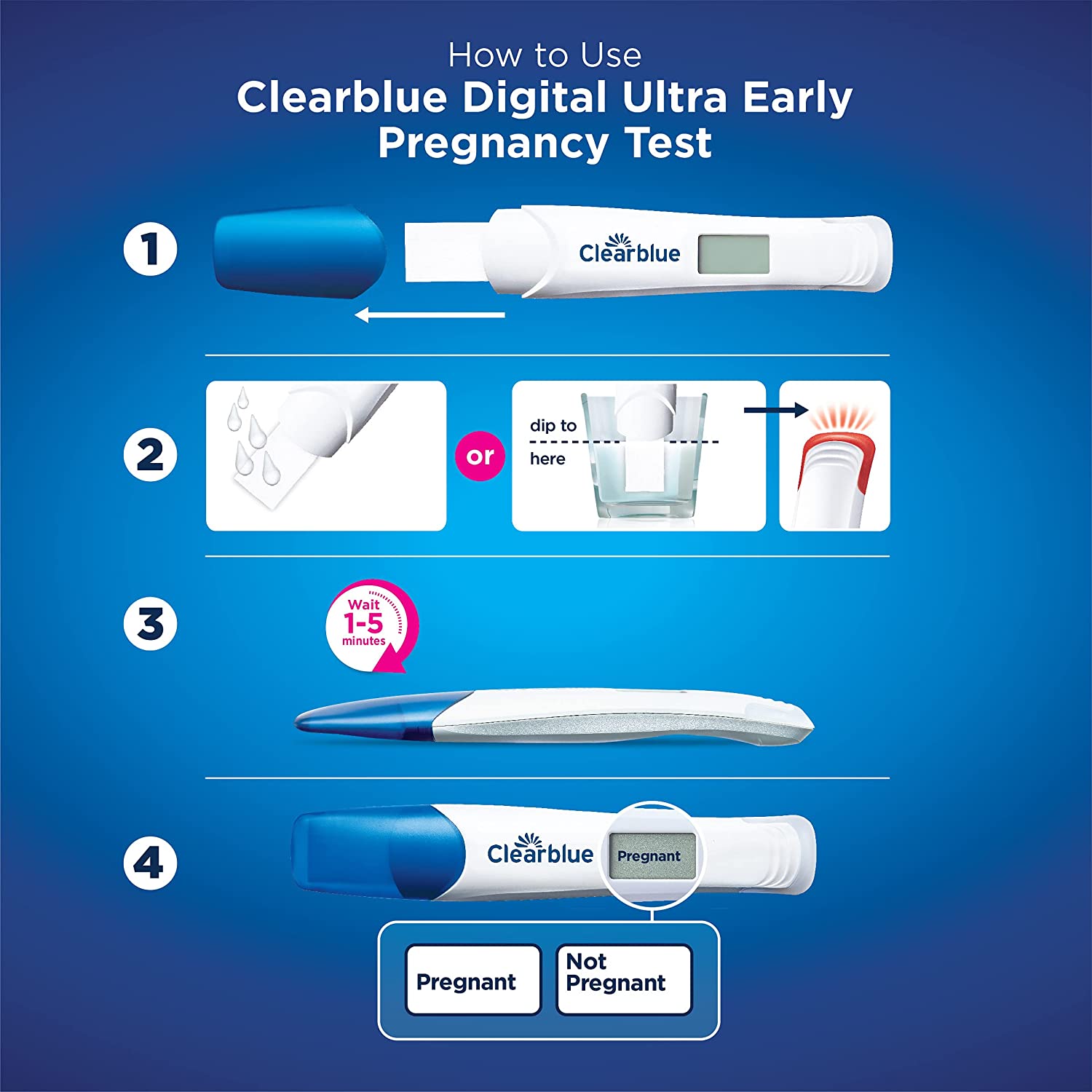 Digital Ultra Early Graviditetstest 2-pack - Inget annat test är tidigare!