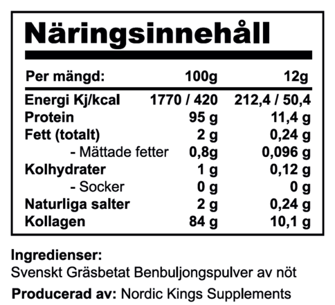 Näringsinnehåll